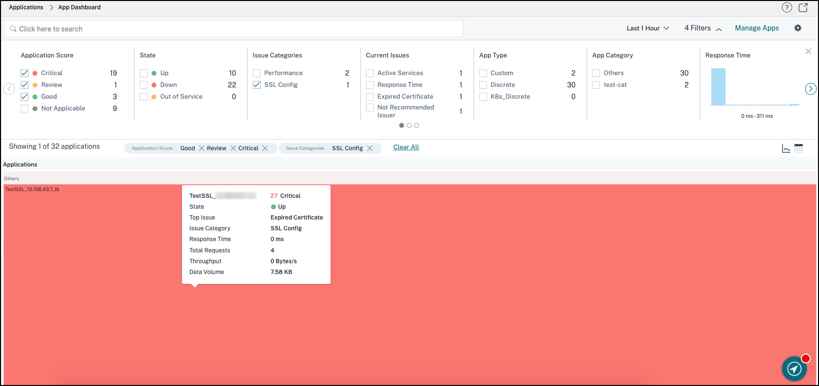 Application dashboard for SSL config