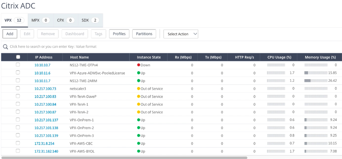 AWS deprovisioning confirmation 3