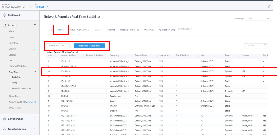 Azure virtual WAN statistics