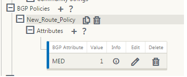 BGP attributes MED