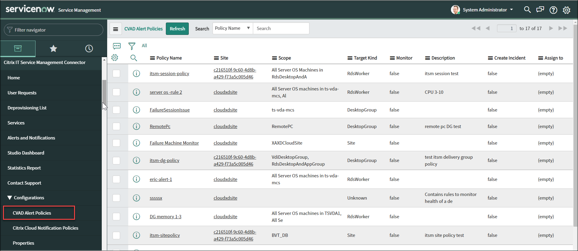 Citrix alert policies in ServiceNow