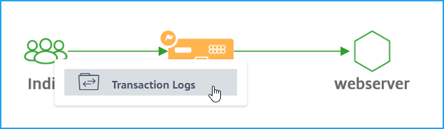 Transaction log