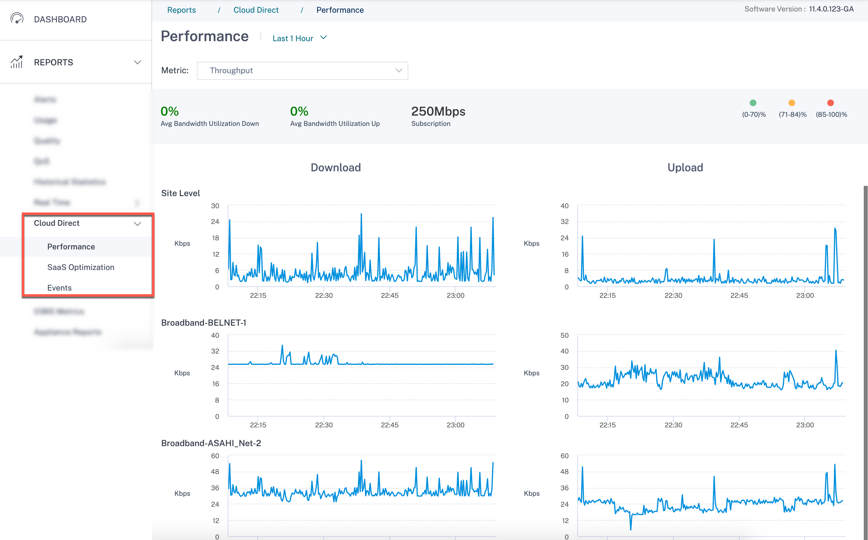 Cloud Direct report1