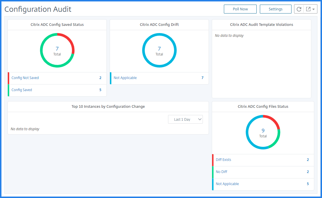 View configuration changes