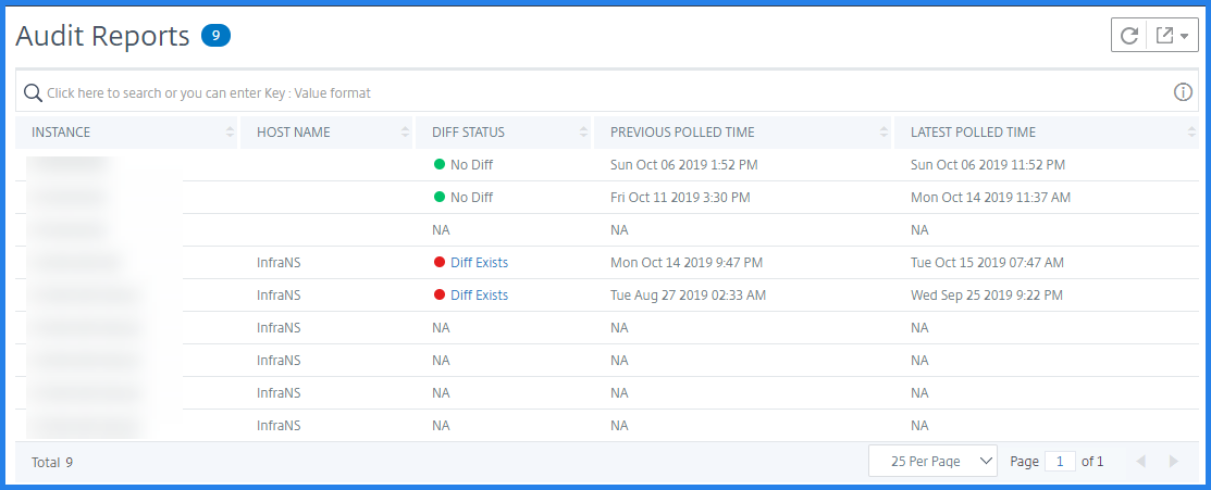 Audit reports for ADC file status