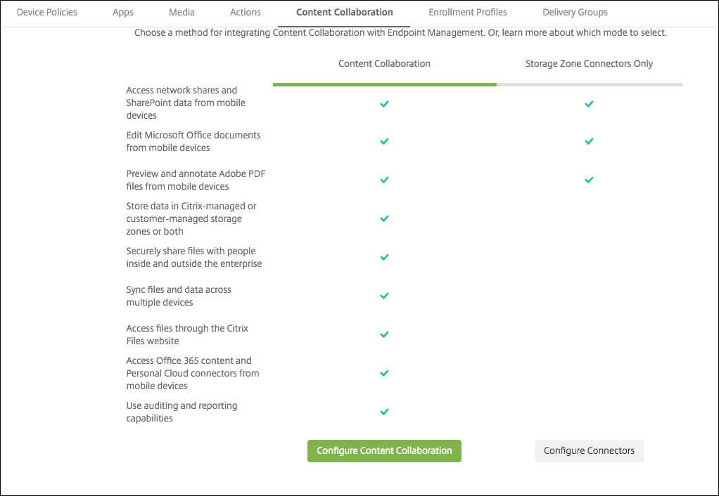 Content Collaboration configuration