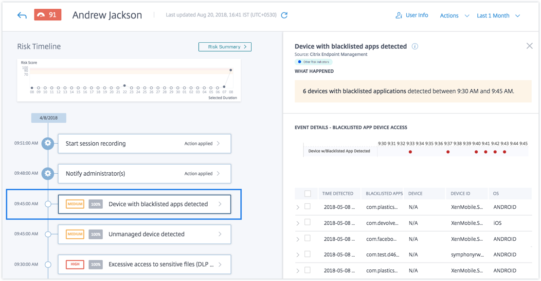 Device with blacklisted apps detected