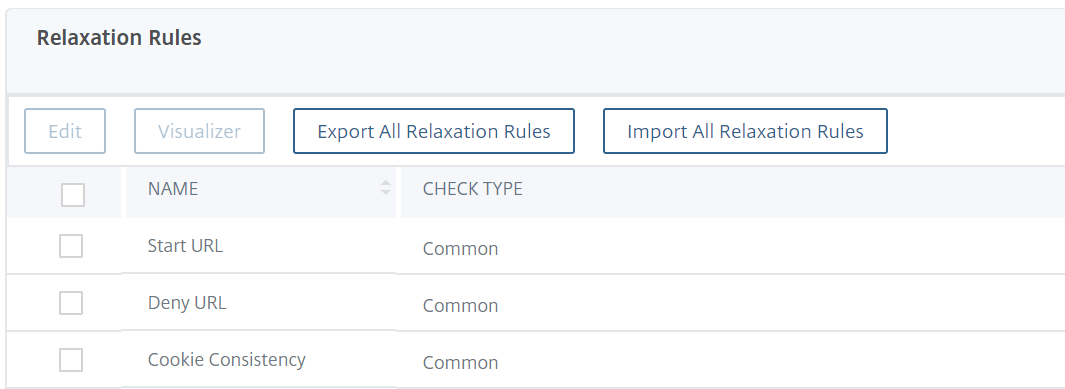 Export-relaxation-rules