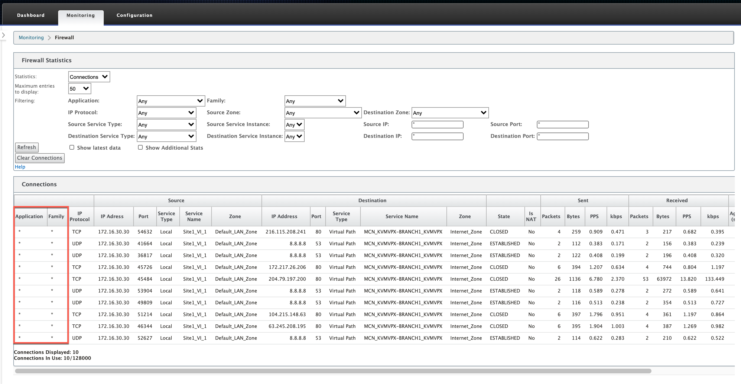 Firewall connections without application classification