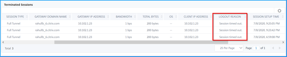 Gateway Insight logout session