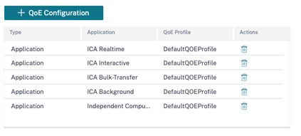 HDX default configuration