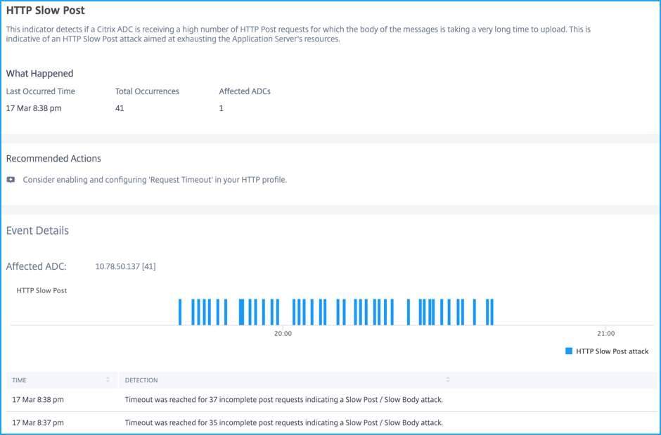 HTTP slow post