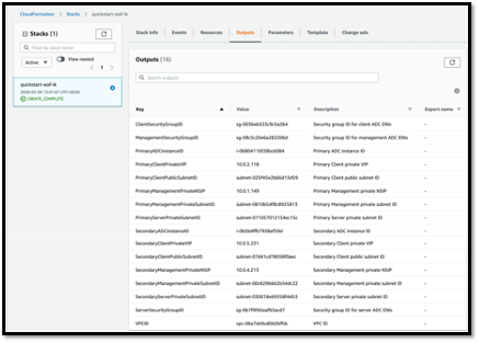 Citrix WAF Outputs after Successful Deployment