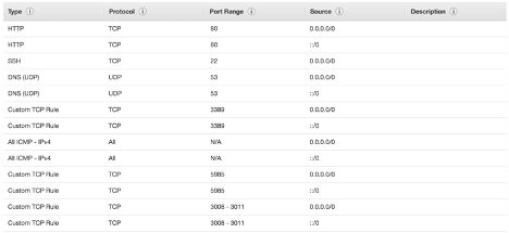 image-vpx-aws-gslb-deployment-05