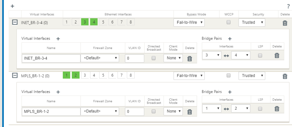 Inline mode interface group