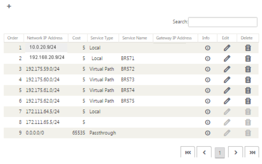 Inline mode populates route