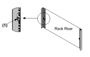 Install retainers into the rear rack posts