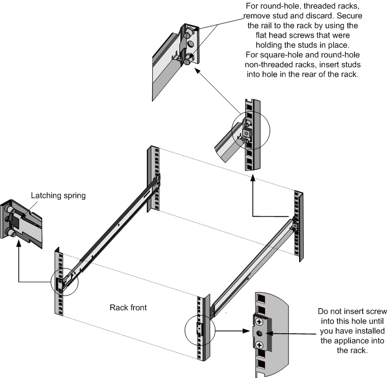 Install the rail assembly to the rack