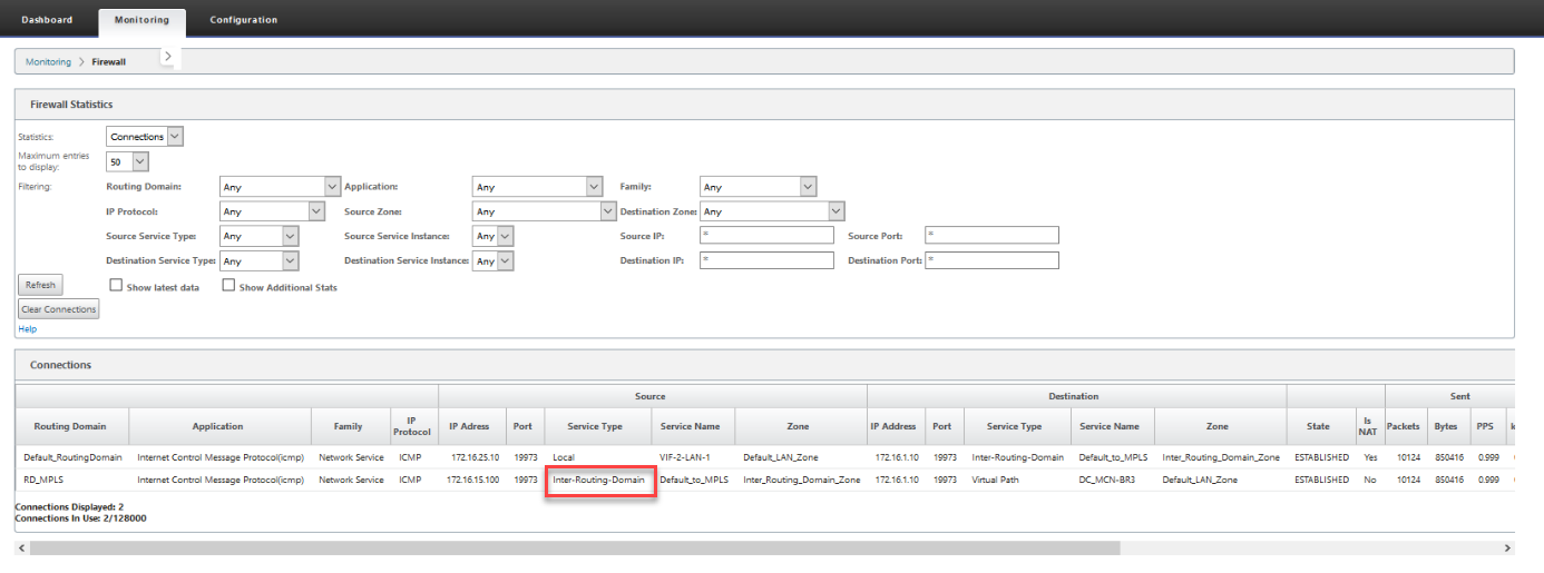 Monitoring inter-routing domain