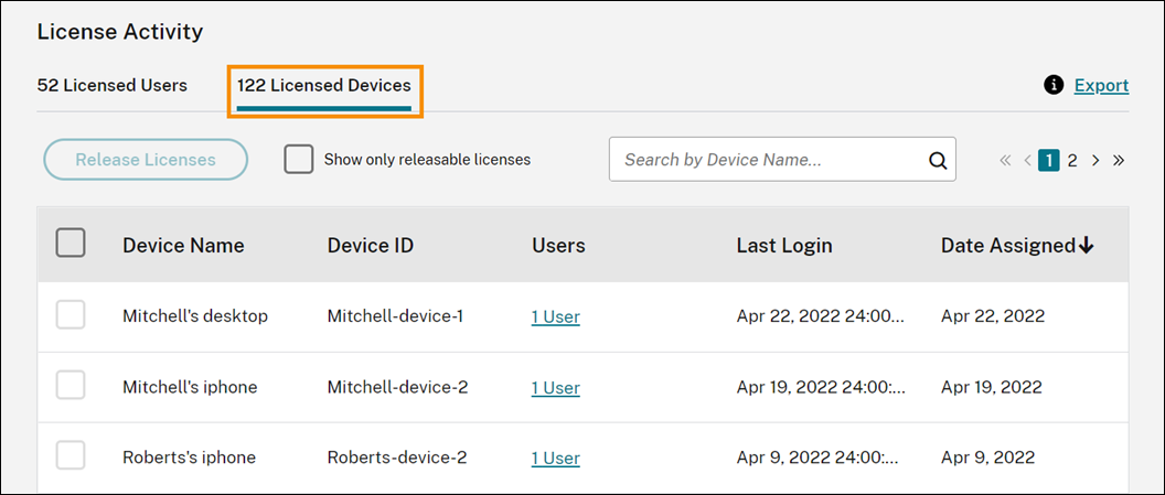 License Usage assigned user list