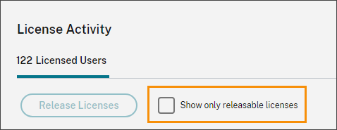 License Activity section with Show releasable licenses highlighted