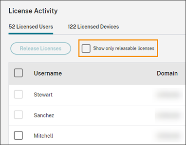 License Activity section with Show releasable licenses highlighted