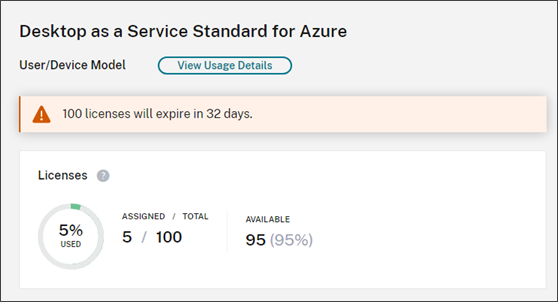 License summary view