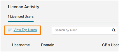 License Activity section with View Top Users highlighted