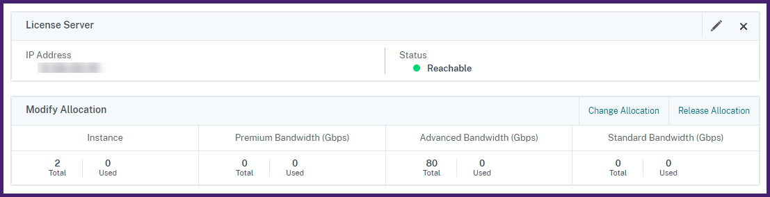 Allocated Licenses to SDX