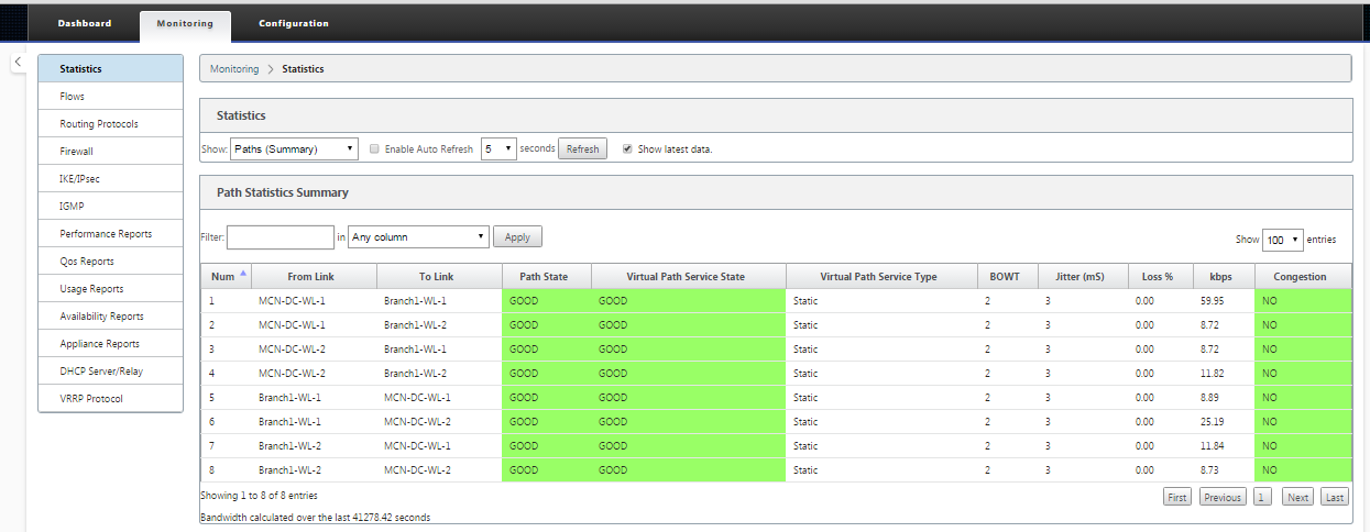 monitoring statistics