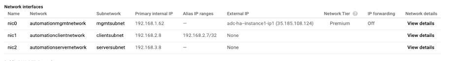 Network interfaces