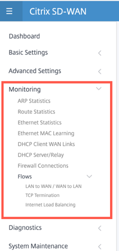 New user interface monitoring