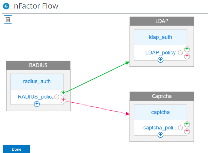 Use case1 in visualizer