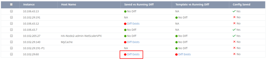 Saved Vs Running Diff