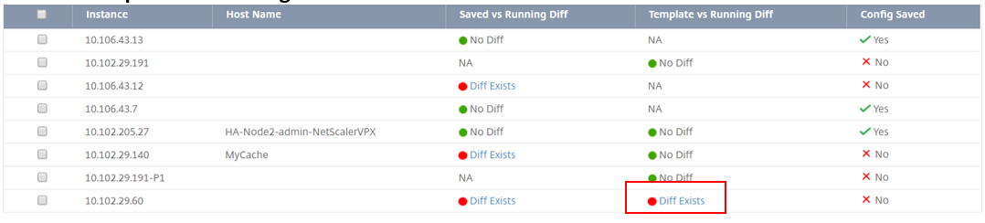 Template Vs Running Diff