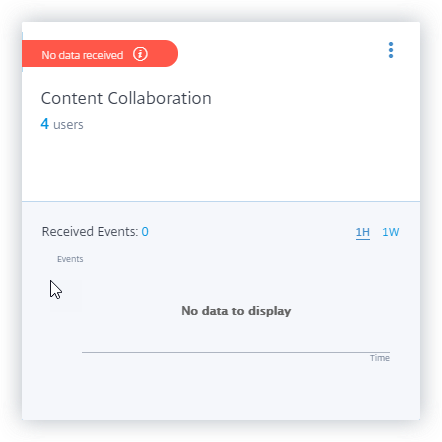 No data content collaboration