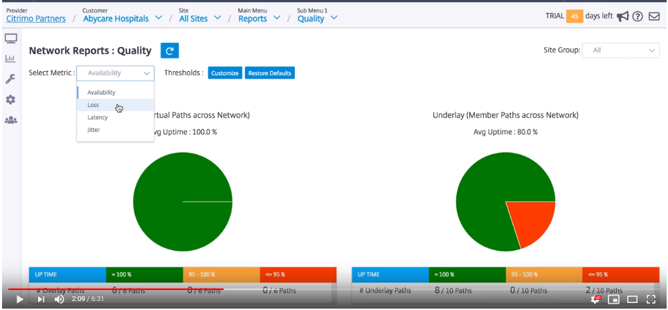 Citrix SD-WAN Orchestrator service Overview