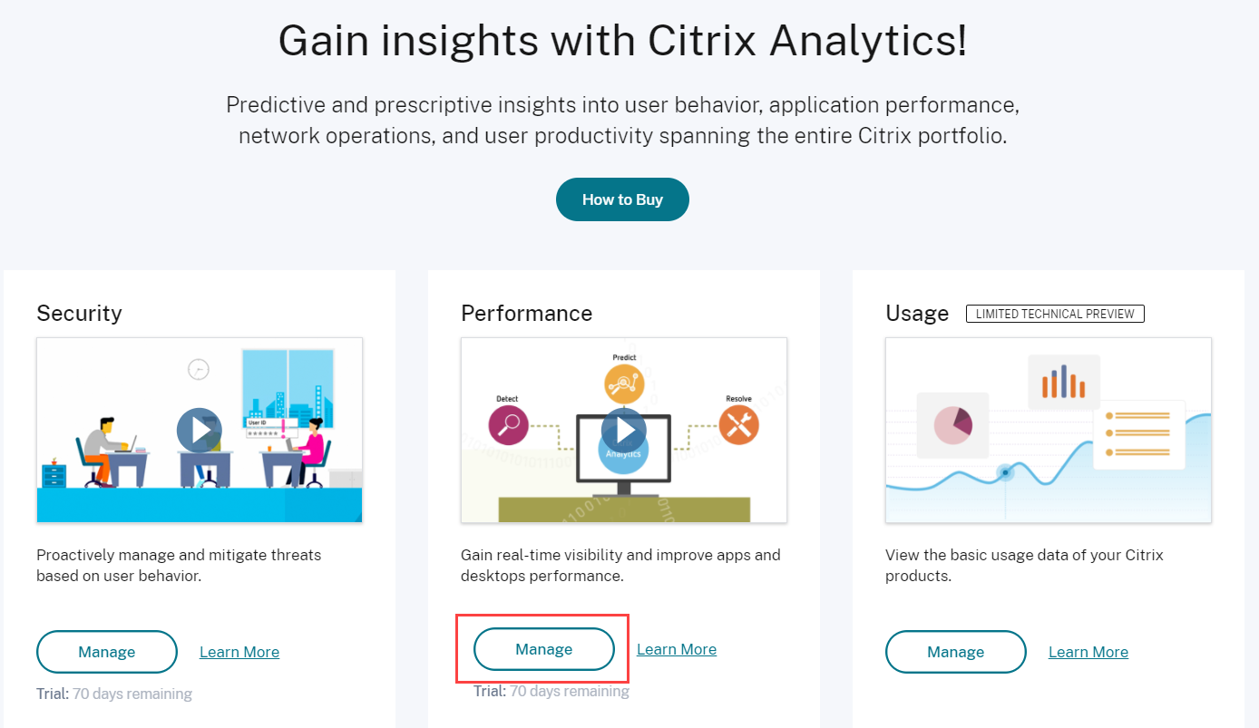 Performance Analytics