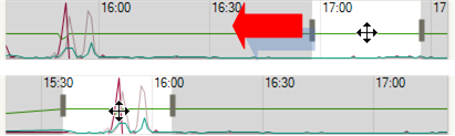 Two images. The top shows a 40 minute interval selected with the move cursor. An arrow on the diagram indicates the direction that the cursor is to be moved. The second image is after the move cursor has been used. The window has been shifted to highlight an earlier 40 minutes.