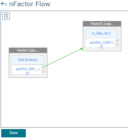 Device Certificate