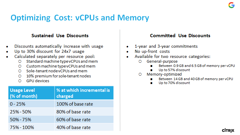 optimizing-cost