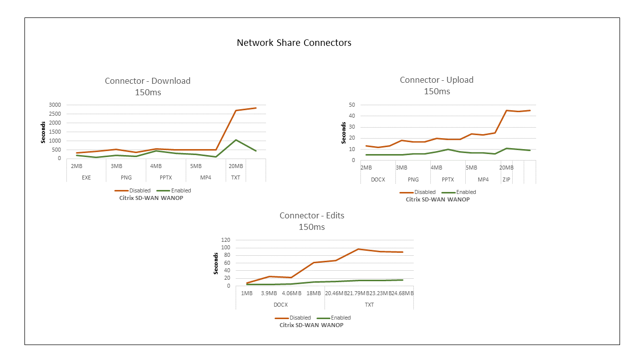 SDWAN-CC-RA-Image-10