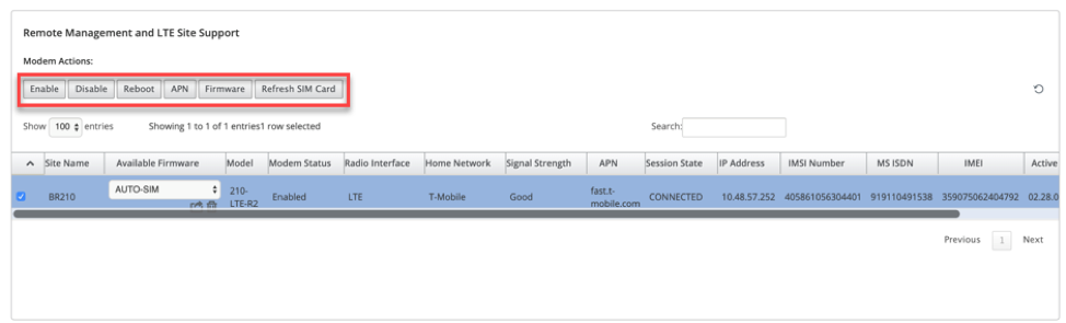 Remote management LTE site support