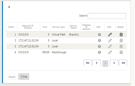 Add routes for MCN