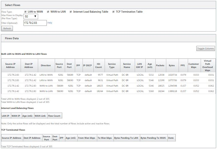 SD-WAN flow info