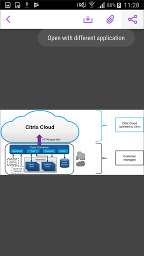 Image of the open with different application option