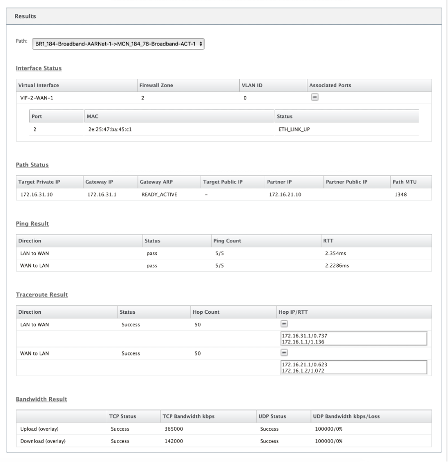 Site diagnostics results