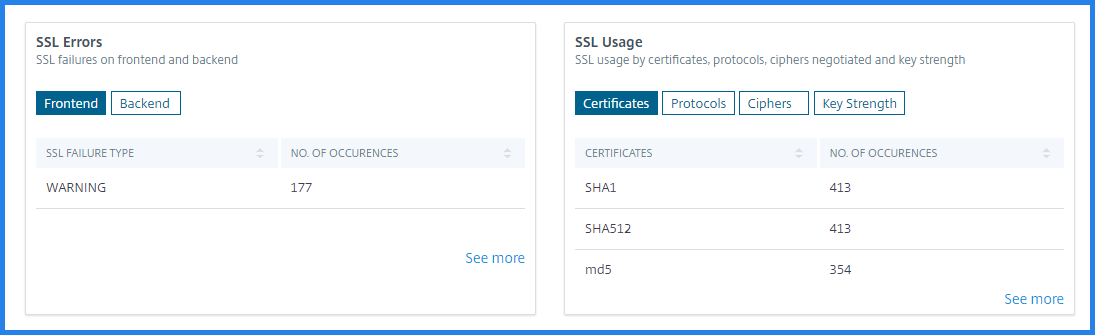 SSL errors and usage