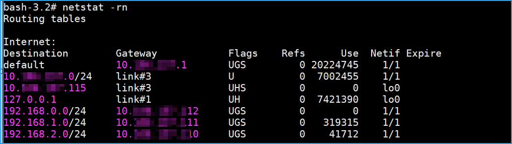 static routing