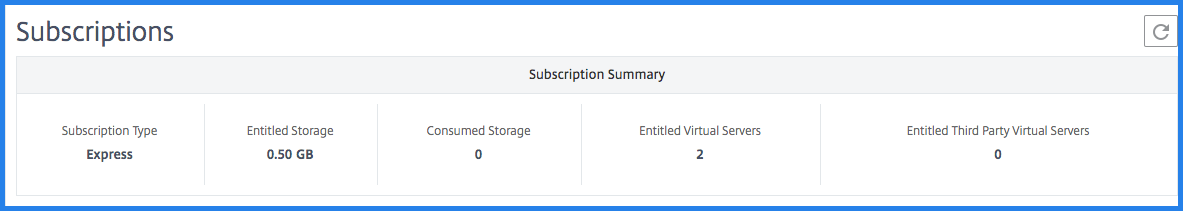 View subscription details